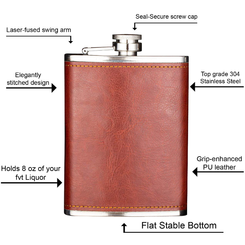 Brown leather flask with metal cap, labeled features on a white background