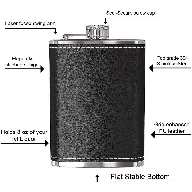 Black leather flask with stainless steel cap, labeled features on a white background