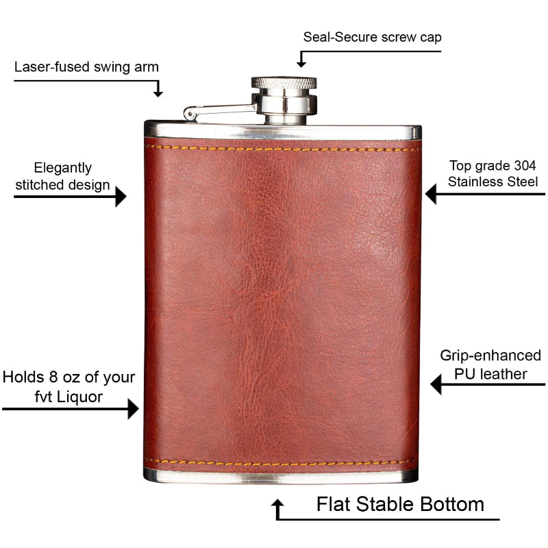 Brown leather flask with metal cap labeled with features on a white background