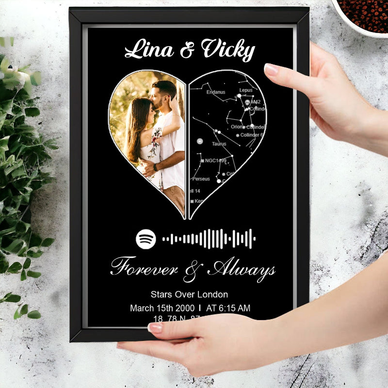 Framed personalized poster with a heart design, photo of a couple, and constellation map, held by a hand.