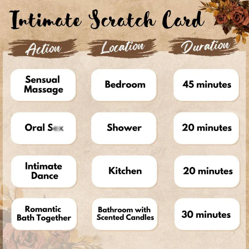 Intimate Scratch Card with actions, locations, and durations on a decorative background