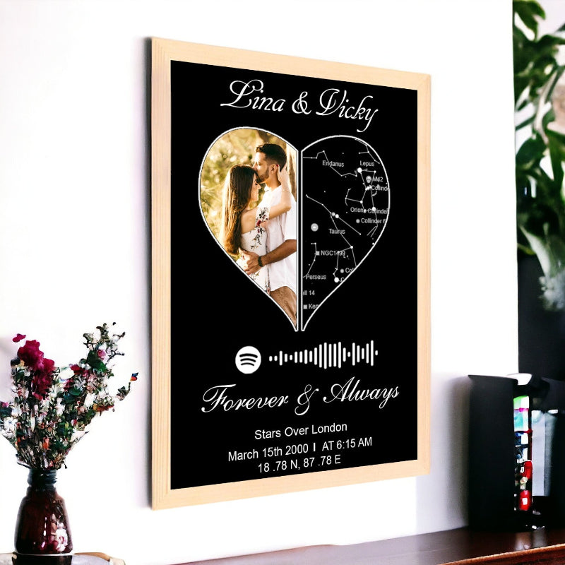 Framed artwork with a couple's photo and personalized text on a wall.