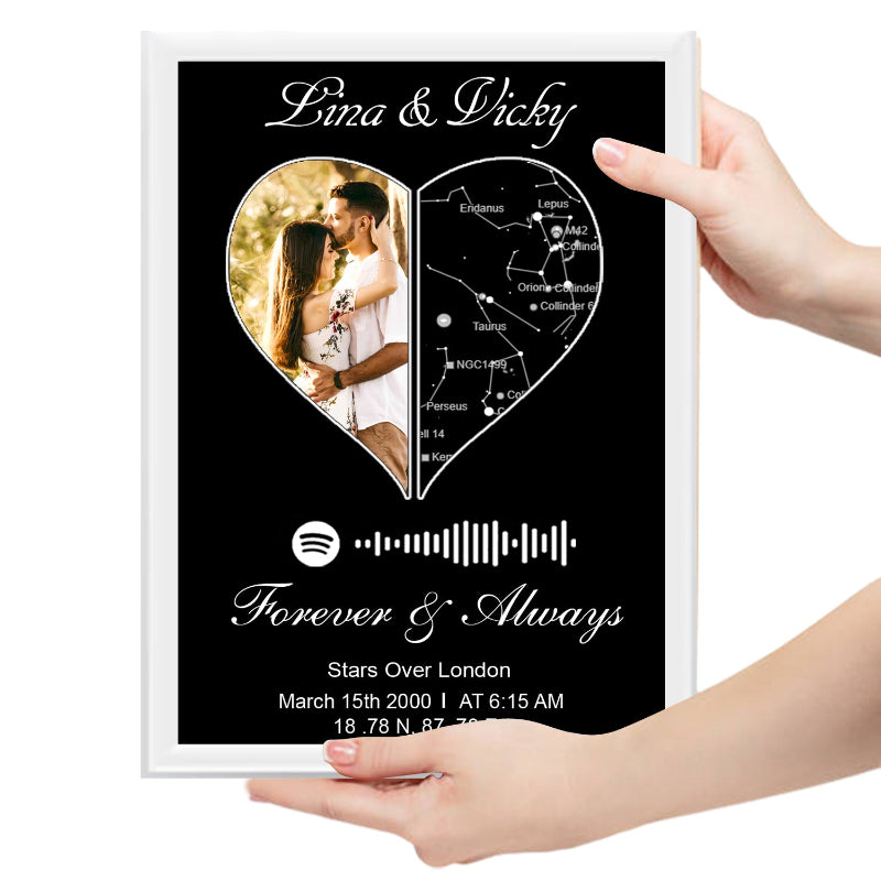 Framed artwork with a heart-shaped photo of a couple and star constellation, held by a hand.
