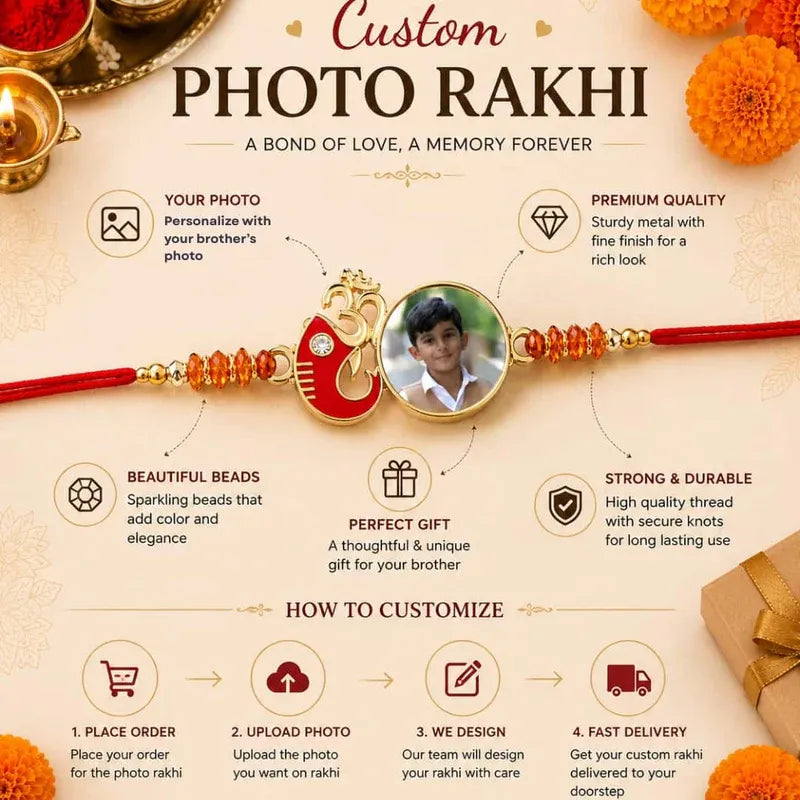Custom photo rakhi banner featuring a red and orange beaded string with a central oval photo frame holding a young boy's portrait, surrounded by decorative marigold flowers, a brass lamp, and text detailing customization options and steps.