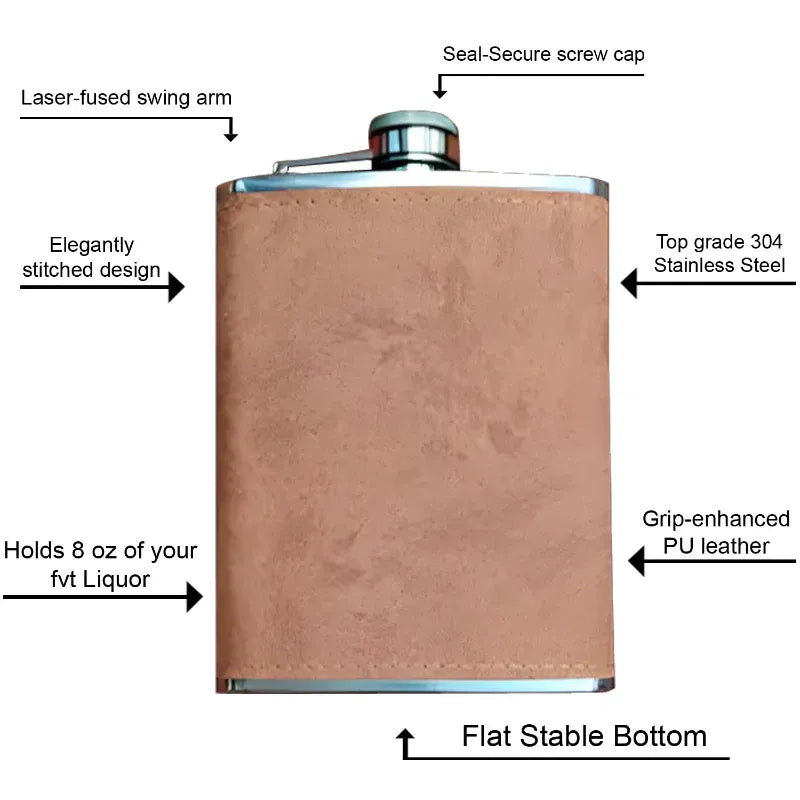 Brown leather flask with features labeled on a white background
