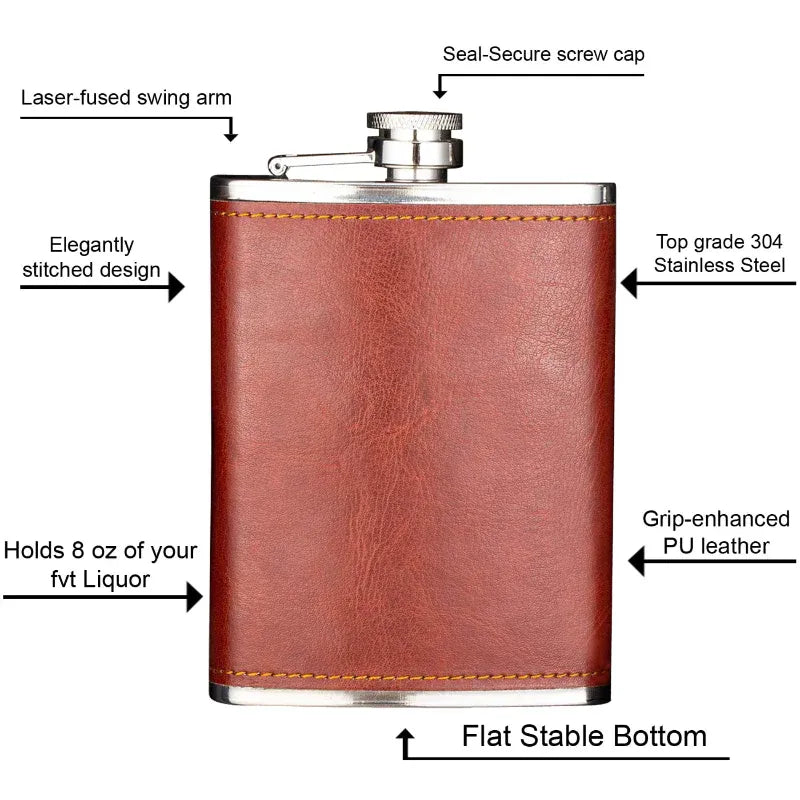 Brown leather flask with features labeled on a white background