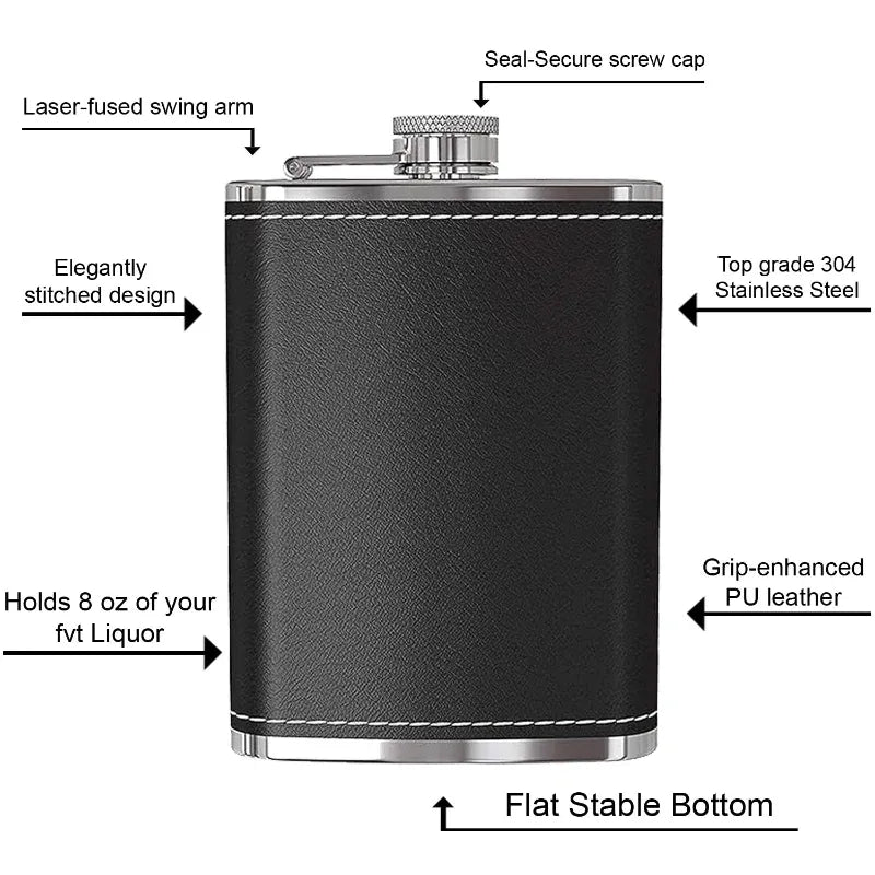 Black leather flask with stainless steel cap and features labeled on a white background