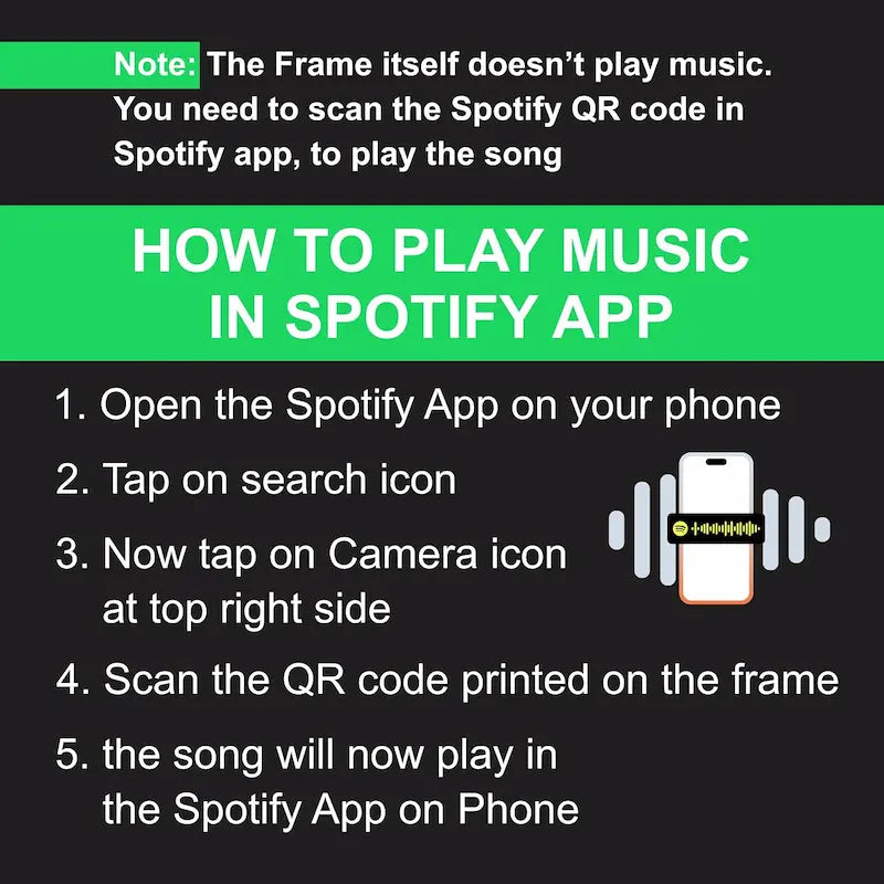 Instructions on how to play music in Spotify app using a QR code on a frame.
