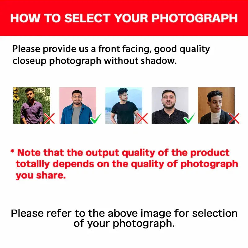Instructions on how to select a front-facing photograph without shadow for product output quality.