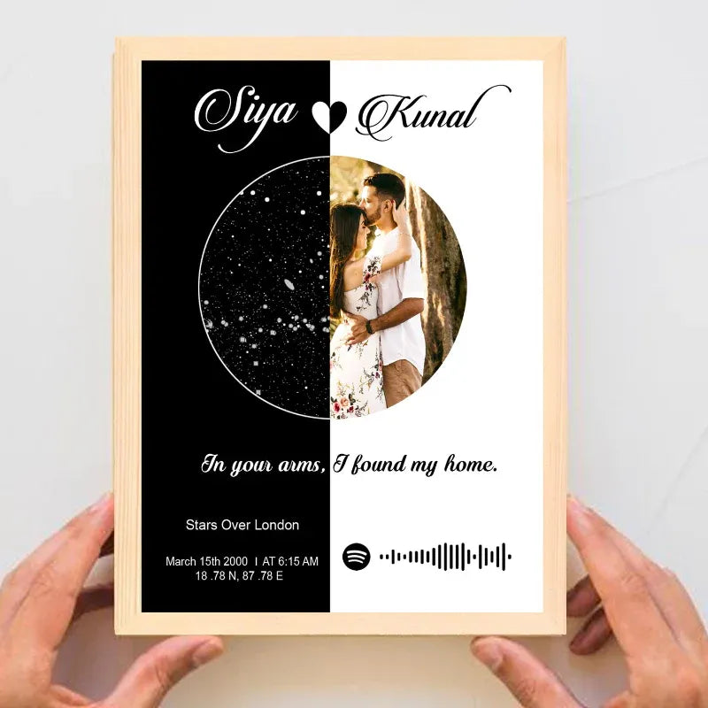 Personalized photo frame with names 'Siya' and 'Kunal', a couple's photo, and text on a light gray background.