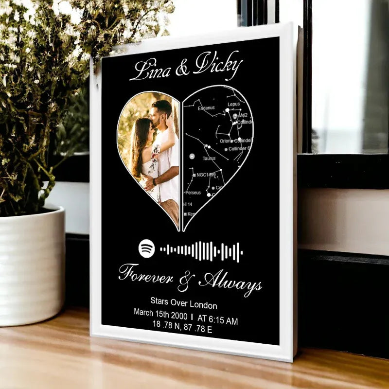 Personalized photo frame with a couple's picture and coordinates on a wooden surface.