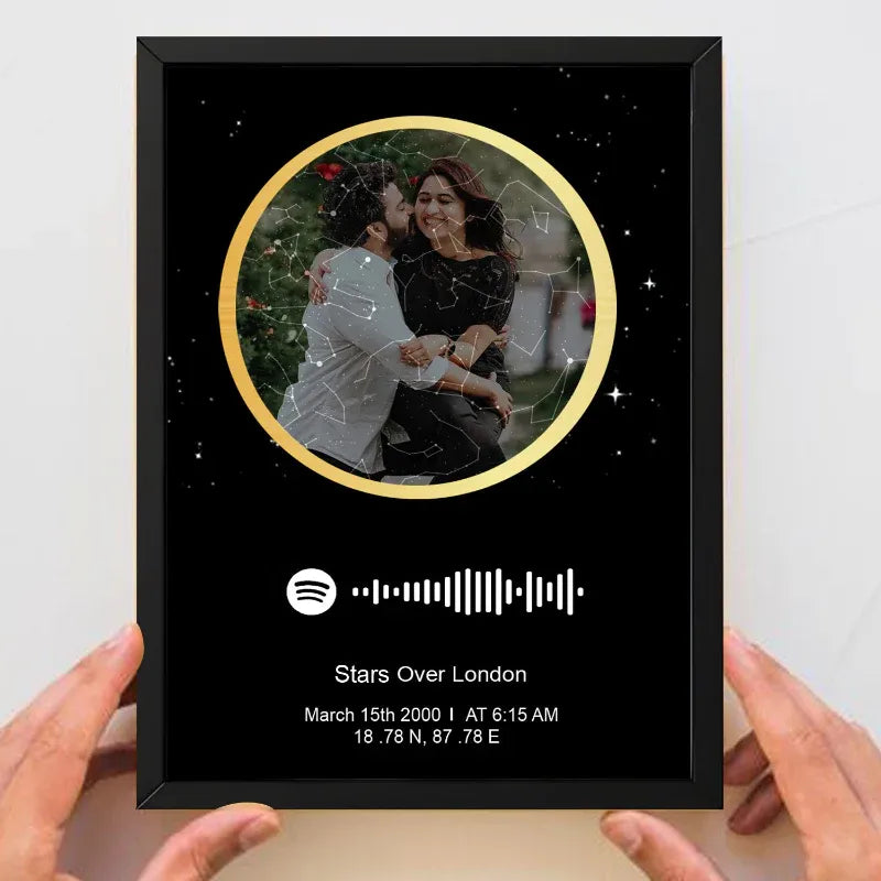 Framed photo of a couple with a Spotify-inspired design on a black background