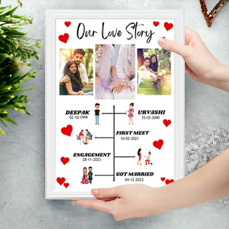 Our Love Story Timeline Photo Frame
