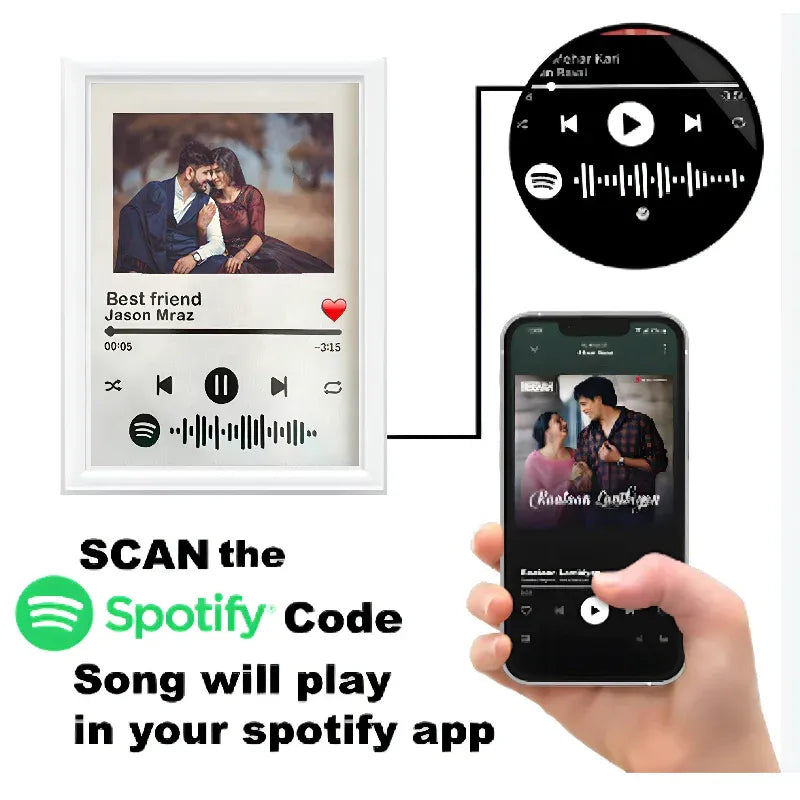 Spotify code scanner with a phone displaying a song on Spotify, framed photo, and hand holding phone.