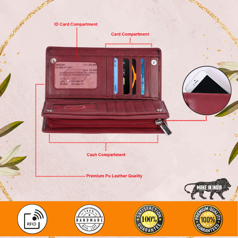 Red wallet with compartments labeled on a decorative background